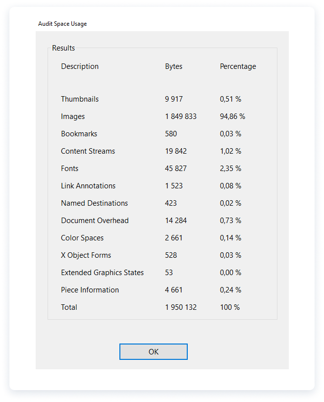 PDF Space Usage Audition